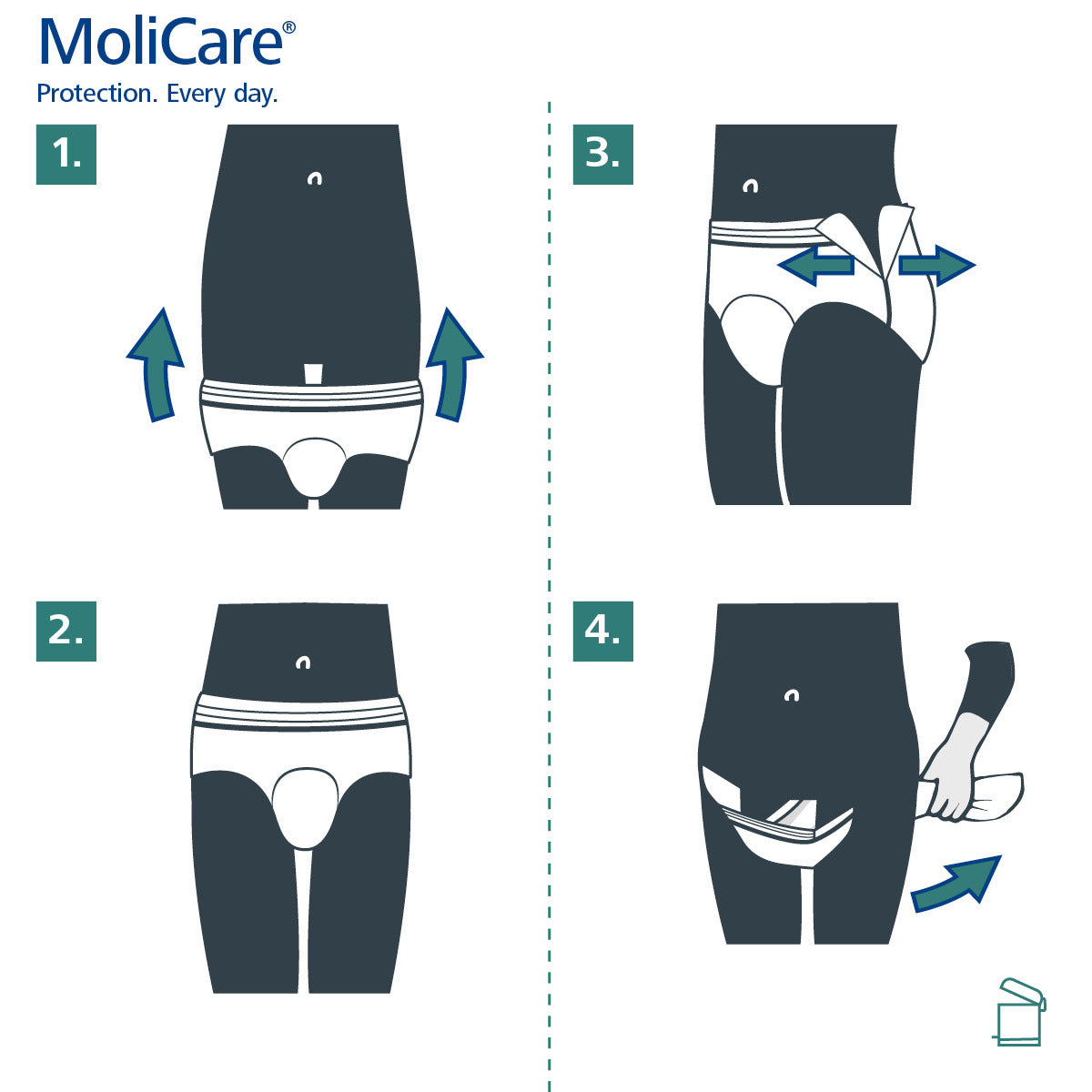 Molicare Premium Mobile 5 Drops (Medium)