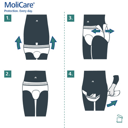 Molicare Premium Mobile 5 Drops (Medium)